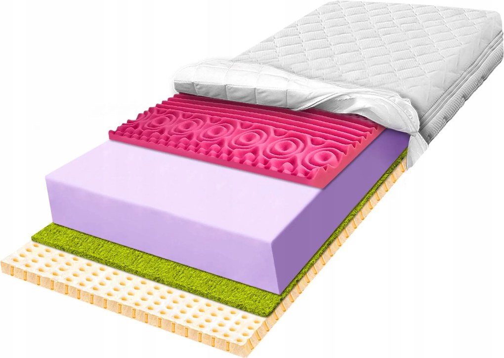 Matrac H4 H5 130x170 latexový s penovou hypoalergénnou elastickou zónou 29