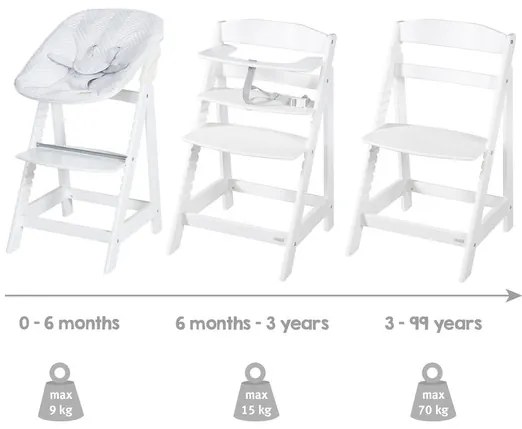 roba Detská vysoká stolička Born Up Zickzack 2 v 1 (biela)  (100366796)