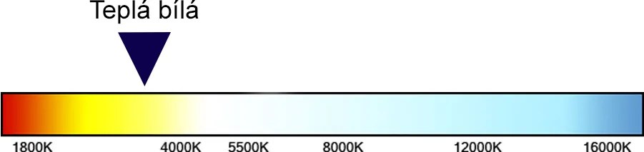 BERGE LED žiarovka - G9 - 5W - 430Lm - PVC - teplá biela