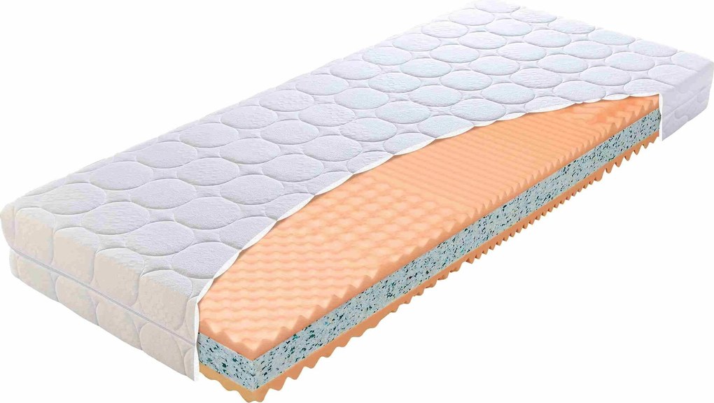 Materasso Penový matrac Night Dream 1+1 Rozmer: 80 x 195 cm