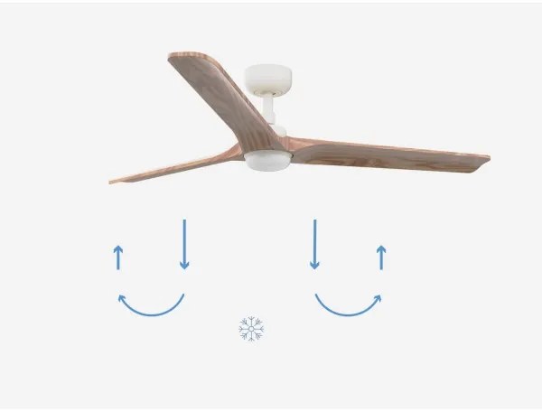 FARO 33810-1TW - LED Stmiev. ventilátor HEYWOOD LED/10W/230V 2700/4000/6000K + DO