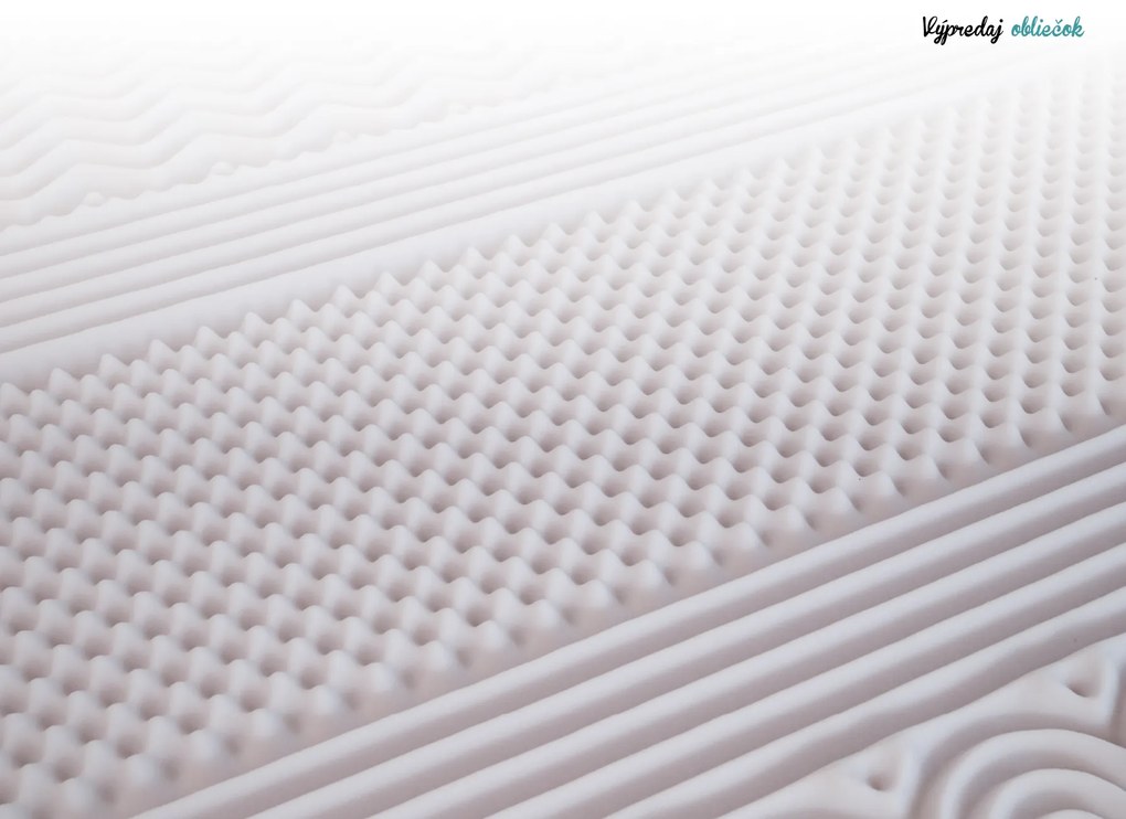 Penový matrac DELUXE 120 x 200 cm Ochrana matraca: VRÁTANE chrániče matraca