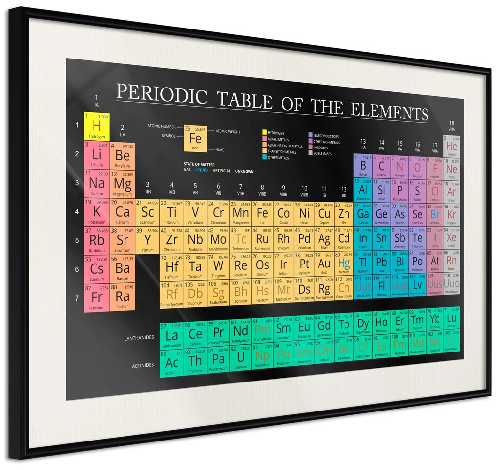 Artgeist Plagát - Mendeleev's Table [Poster] Veľkosť: 45x30, Verzia: Zlatý rám s passe-partout