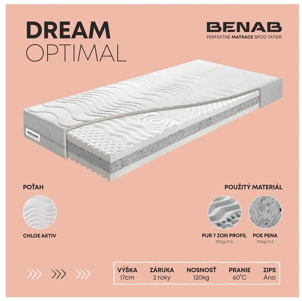 Penový matrac Benab Taranis Optimal 200x140 cm (T5). Obľúbený, vzdušný, zdravotný sendvičový matrac s obojstrannou 7 zónovou profiláciou kvalitnej PUR peny, pre maximálne ortopedické účinky a pohodlie. 763015