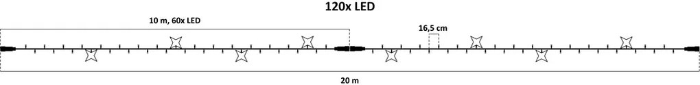 DECOLED LED světelný řetěz FLASH, 20 m, teple bílá, 120 diod,IP67