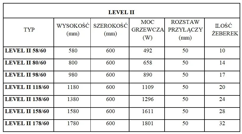 Regnis LEVEL II, vykurovacie teleso 600x1180mm so stredovým pripojením 50mm, 1109W, čierna matná, LEVEL1180/600/D50/BLACK