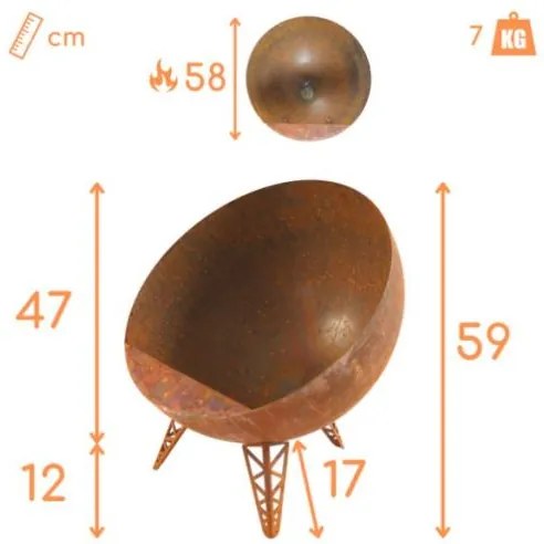 Prenosné ohnisko Vis