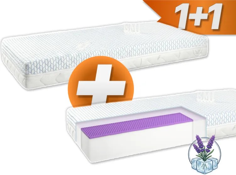 Matrac Elastofresh Comfort EMI 90×200 cm 1+1 ZADARMO
