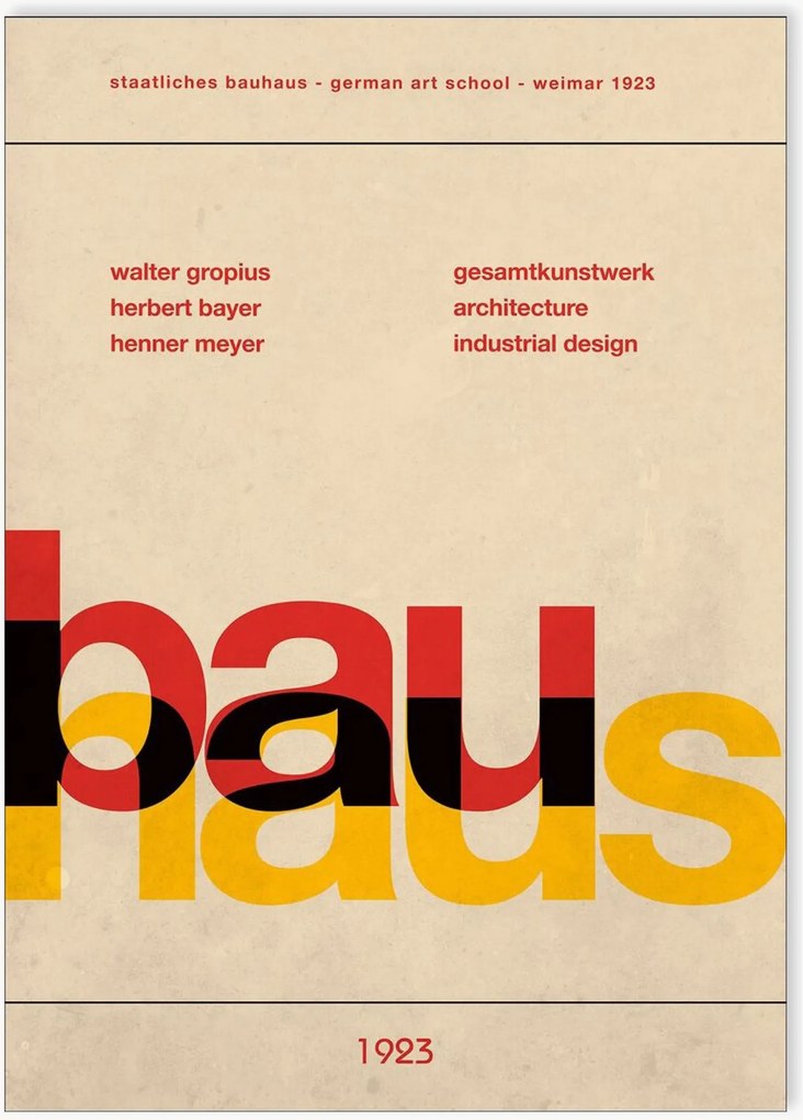 Nástenná dekorácia Bauhaus Art School