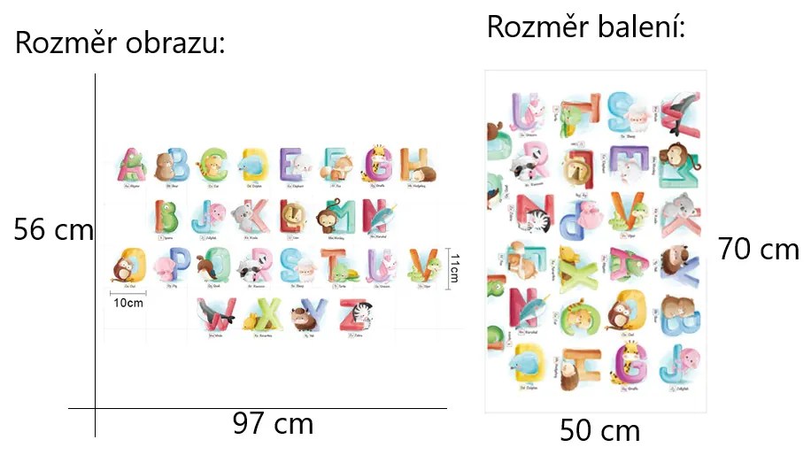 Veselá Stena Samolepka Abeceda