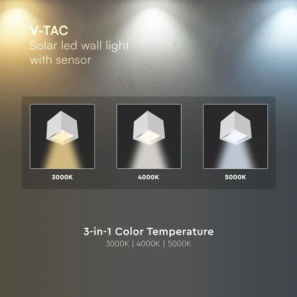 LED Solárne nástenné svietidlo so senzorom LED/9W/5V IP65 2600 mAh biela