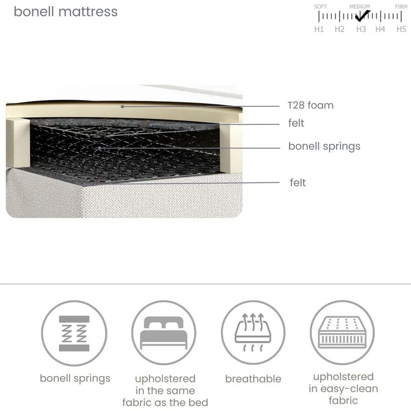 Béžová boxspring posteľ s úložným priestorom 200x200 cm Ruby – Maison de Rêve