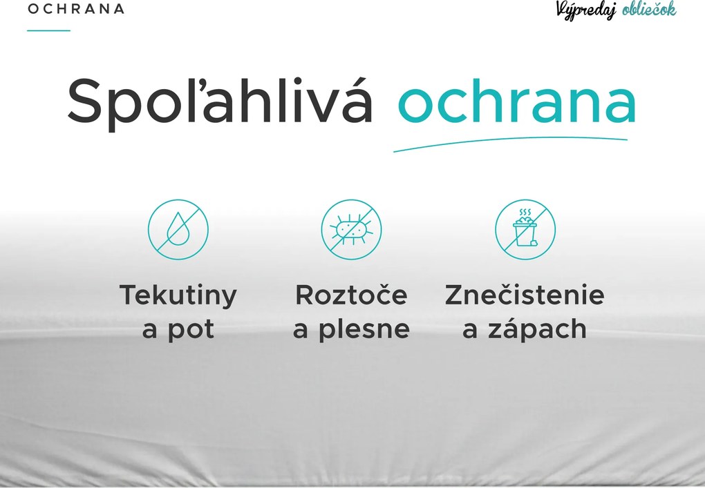 Nepriepustný froté chránič matraca GUARD 160 x 200 cm