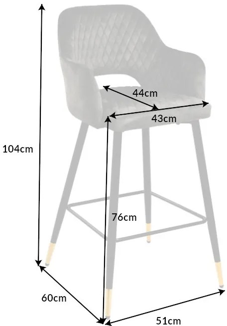 Barová stolička Paris dekoračné prešívanie zamat sivozelená