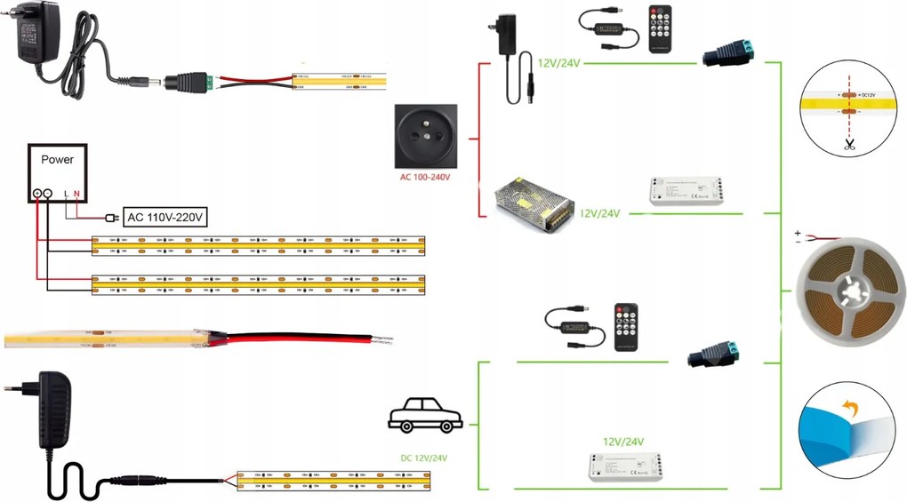 LED pásik 9,6 W/m studená farba 6500 K 600 lm/m 12 V DC IP20 1 m