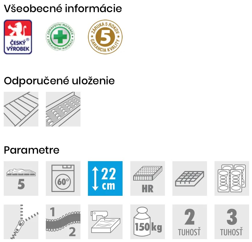 PROXIMA.store - Matrac KALIOPE ROZMERY: 85x210, VÝŠKA: 22 cm, TYP POŤAHU: ActiPRO s 3D ventilačnou mriežkou