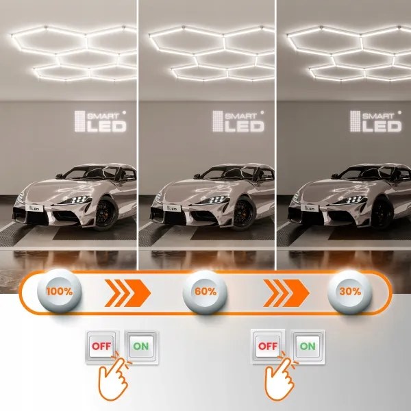 LED stmievateľné stropné svietidlo HEXAGON LED/192W/85-265V 5000K CRI 90 IP54 biela