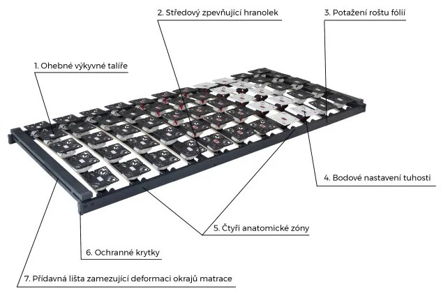 Ahorn VARION HN LUXUSNÝ TANIEROVÝ ROŠT