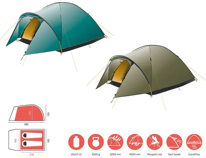 Grand Canyon Kupolový stan Topeka (Capulet Olive, 2 osoby)  (100343460)