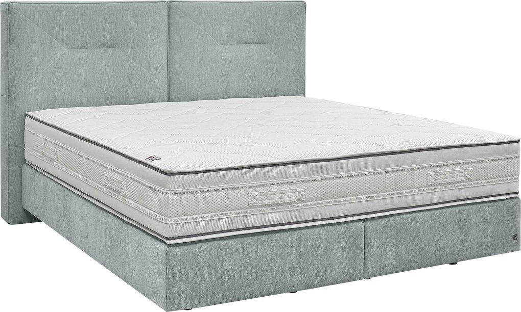 XXXLutz BOXSPRINGOVÁ POSTEĽ, 180/200 cm, svetlomodrá Dieter Knoll - Postele - 00018300103D