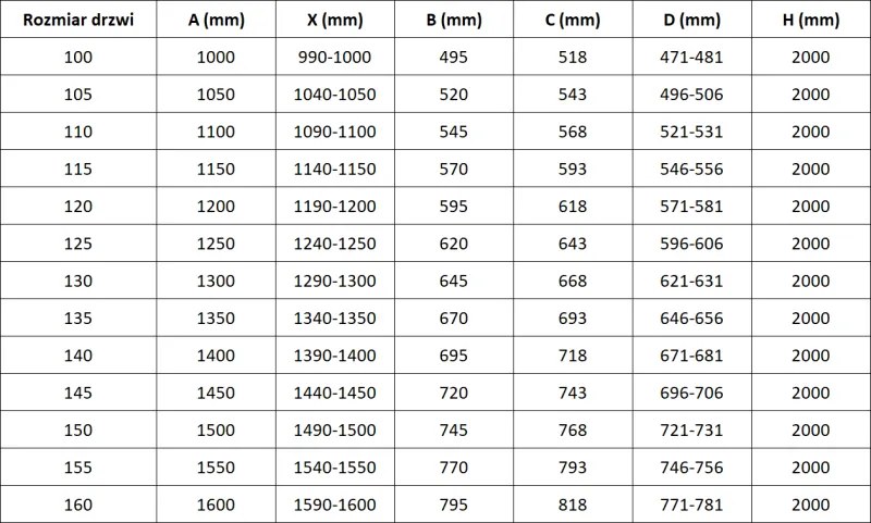 Mexen Rox, posuvné sprchové dvere 115 cm, číre sklo, zlatý matný profil, 8C2-115-000-55-00