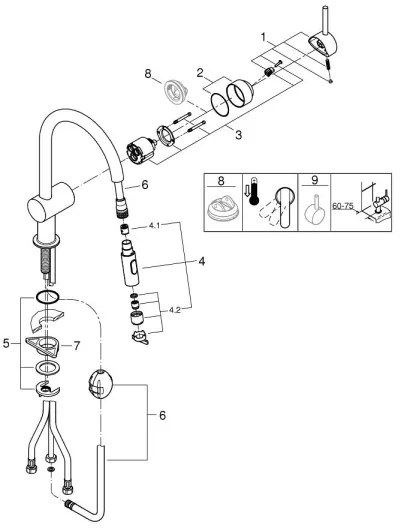 GROHE 32321GN2 - Drezová batéria EUROCUBE zlatá