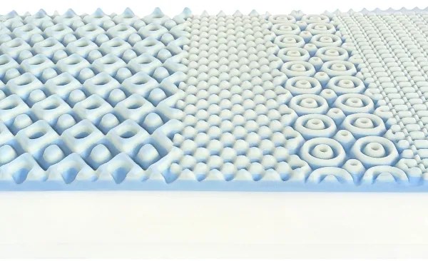 Taštičkový matrac POSEIDON 2 180x200 cm