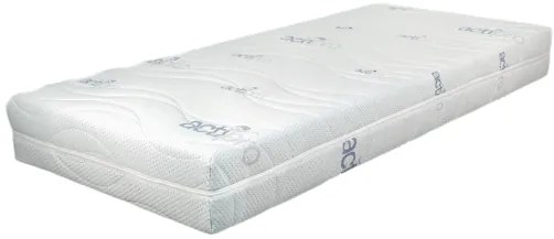 D.P.V. Poťah ActiPRO ROZMERY: 70x200