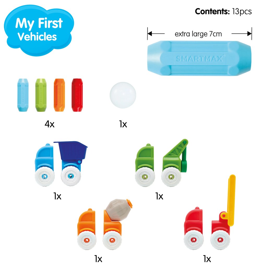 SmartMax – Moje prvé autíčka – 13 ks