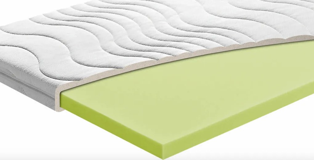 BENAB MEMORY vrchný matrac z pamäťovej peny 85x190 cm Poťah Chloe Active