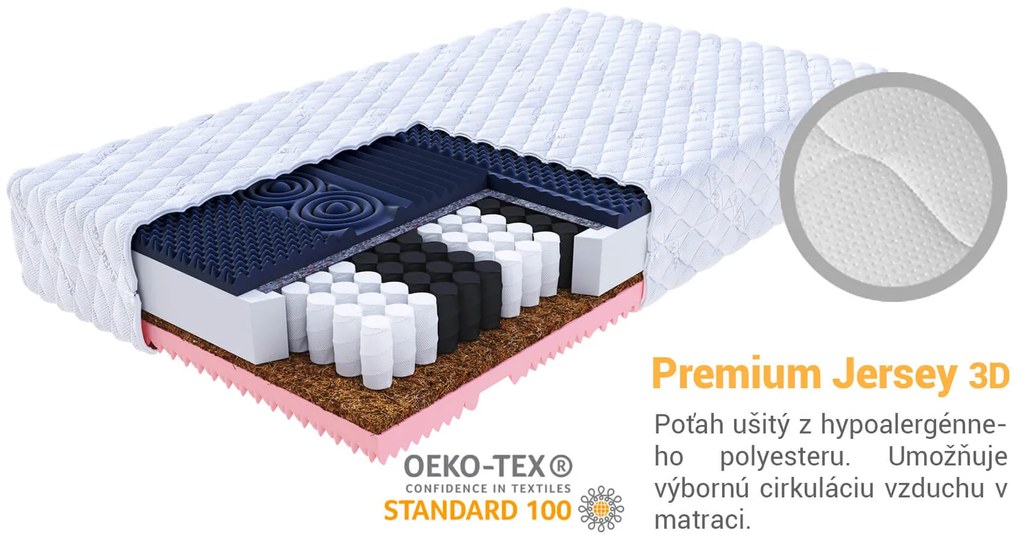 Gina taštičkový zdravotný matrac 90x200 Poťah: Premium Jersey 3D, Výška: 21 cm