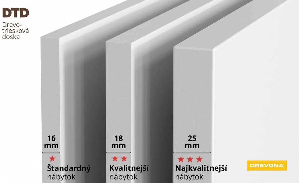 DREVONA Manželská posteľ biela 180 cm TEA