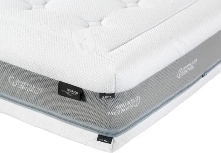 Tropico Tropico Austin Air Visco Rozmery 90x200