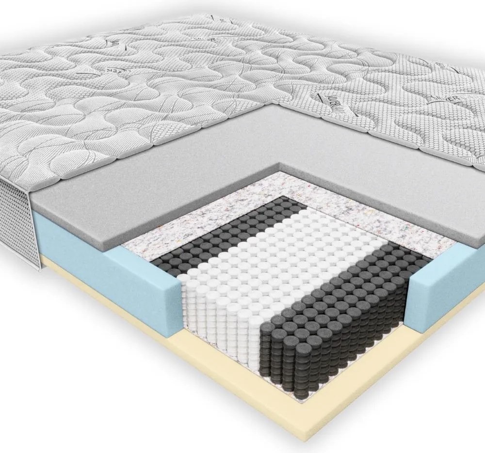 Pružinový matrac Janpol Niobe 200x200 cm Pocket H1 H2 Soft Silver