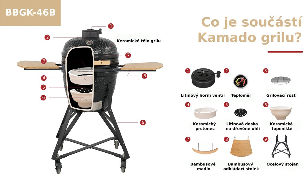 Keramický Kamado BBQ gril BestBerg BBGK-46B / Ø 38,3 cm / čierna
