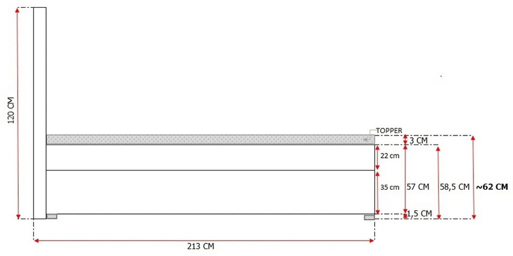 Čalúnená posteľ boxspring MONET + topper, 200x200, jasmine 100
