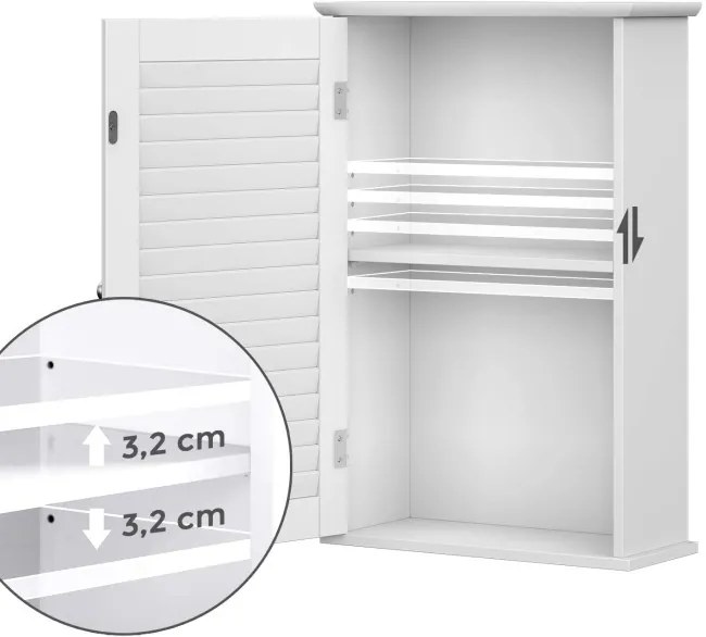 Nástenná skrinka BBC24WT