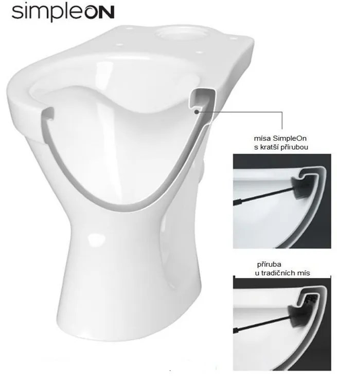 Cersanit Carsania II CleanOn WC kombi + pomaly padajúce sedátko, zadný odpad, 3/6L, K11-2340