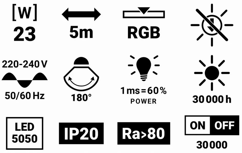 BERGE LED pásik RGB - Tuya Smart Home WiFi - 3m