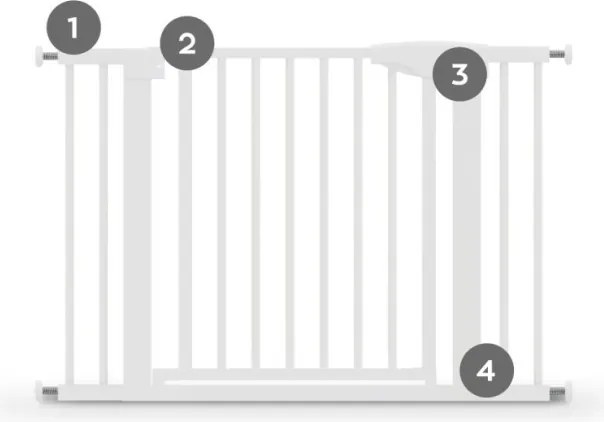 Bezpečnostná zábrana Guardian 3.5 biela