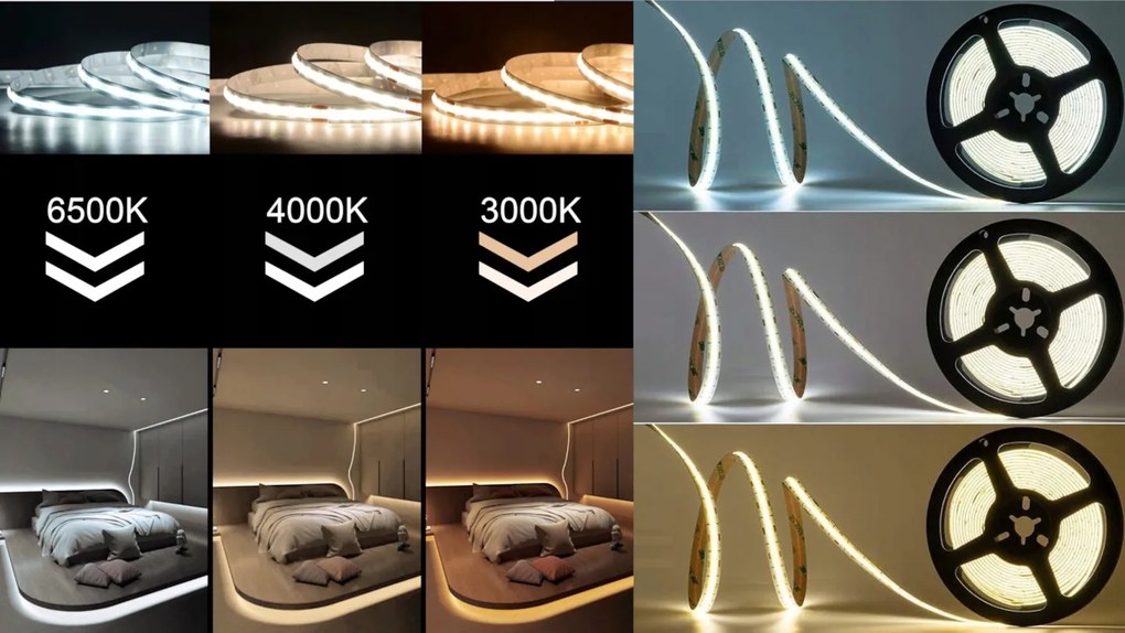 ECOLIGHT LED pásik 24V COB 9W/m 480LED 1m 8mm neutrálna farba SZ