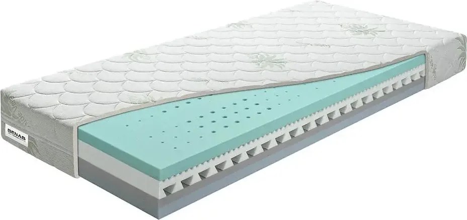 Penový matrac, Benab Omega Flex 20 cm