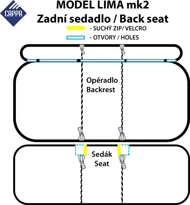 Cappa Autopoťahy Perfetto YL Dacia Sandero čierna