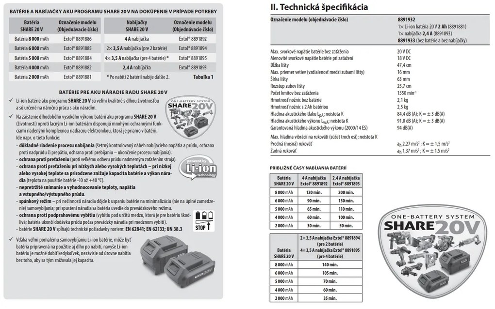 EXTOL PREMIUM nožnice na živý plot, 46cm bez aku a nabíjačky 8891933