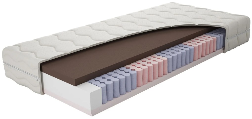 Texpol SILSTAR - obojstranný taštičkový matrac bez profilácie 90 x 200 cm, snímateľný poťah