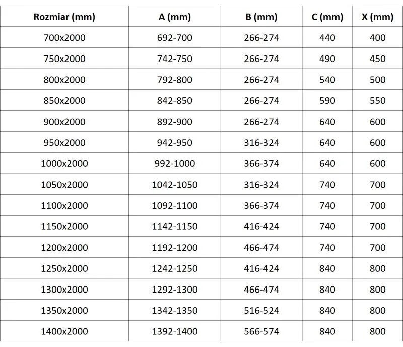 Mexen, Mexen Lunar L Otočné pravé sprchové dvere 90 cm, priehľadné, čierne - 834L-090-000-70-00-P