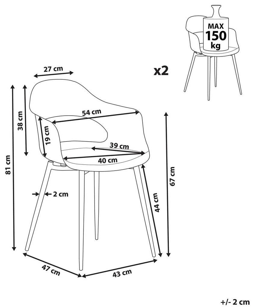 Set 2 ks jedálenských stoličiek Unika (ružová) . Vlastná spoľahlivá doprava až k Vám domov. 1076298