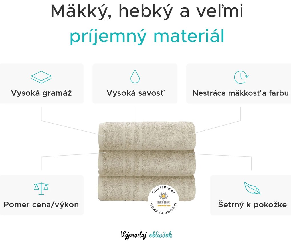 Uterák Comfort Maxi 100x200 cm hnedá, 100% bavlna