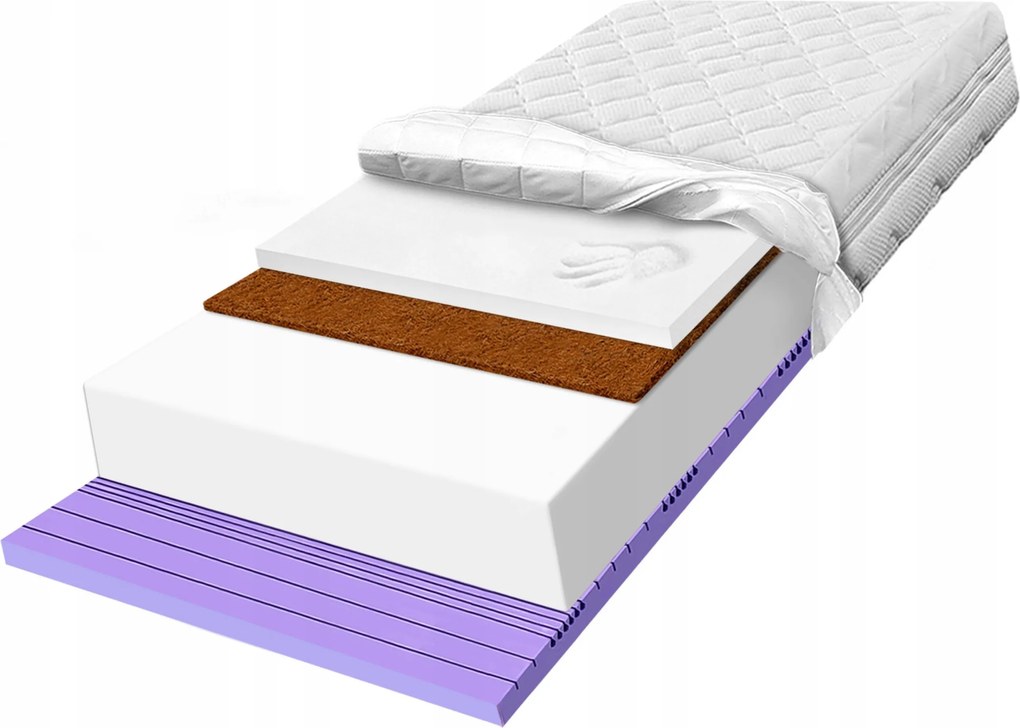 H2 matrac z peny 180x190 termoplastický s kokosom, 7 zónový, 30 cm