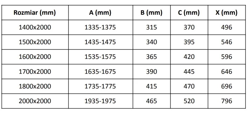 Mexen Velar Duo, posuvné dvere do otvoru 150x200 cm, 8mm číre sklo, medená matná, 871-150-000-02-65